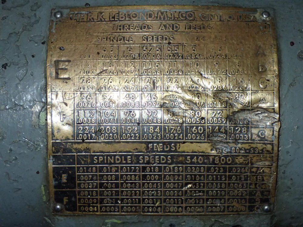 The R.k. Leblond M.t. Co. Lathe