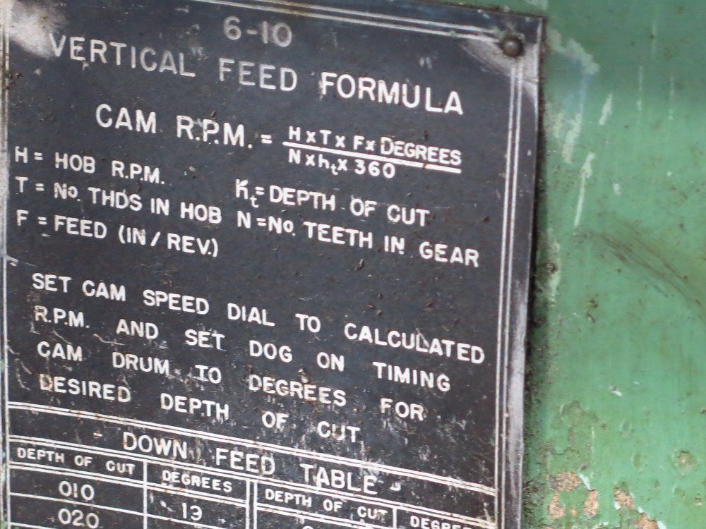 Barber Colman Gear Hobber