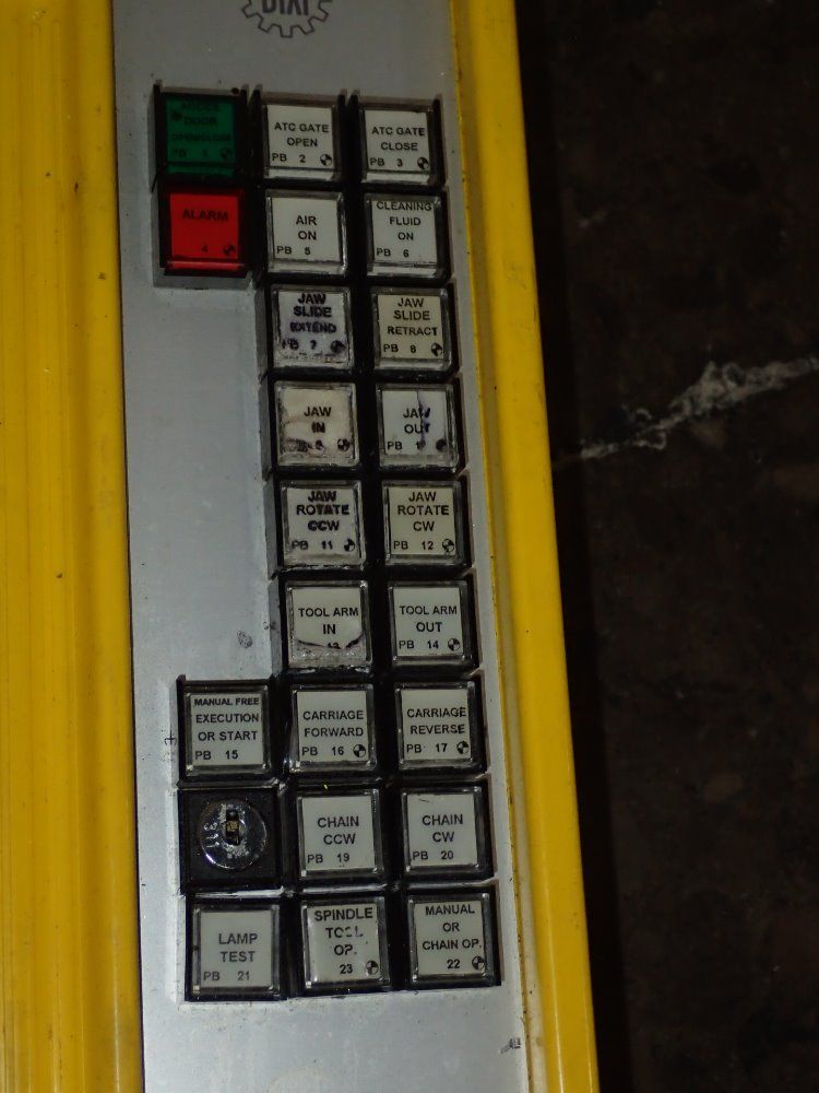 Dixi Control/ Pendant