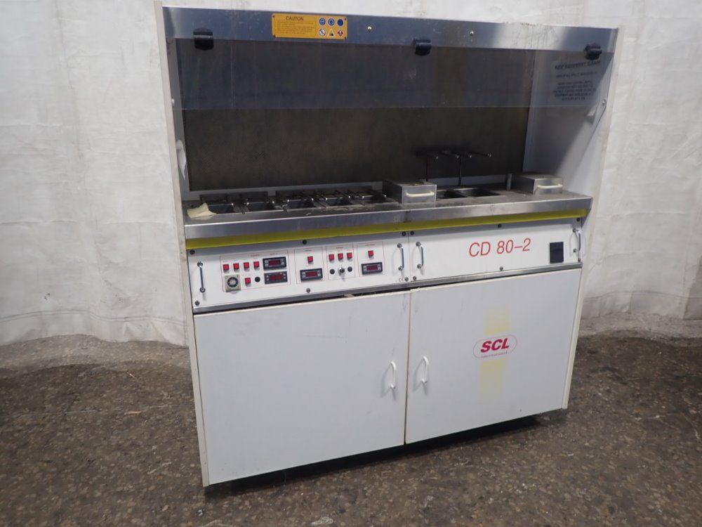 Scl International Couating System