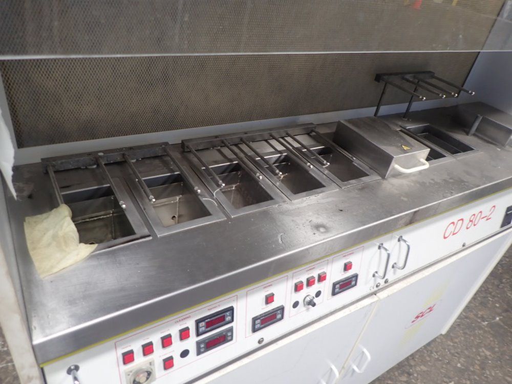 Scl International Couating System