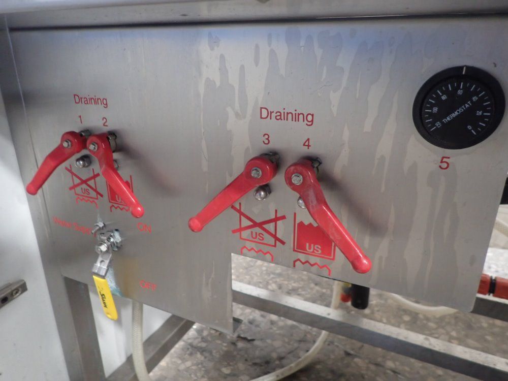 Scl International Couating System