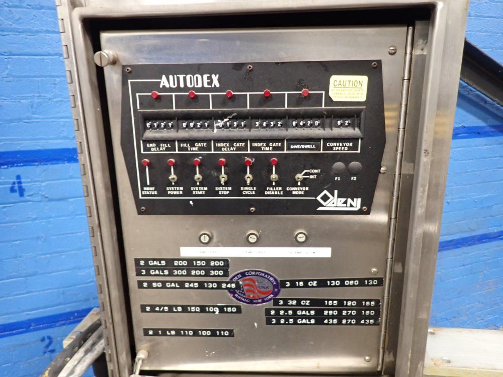 Oden Electrical Control