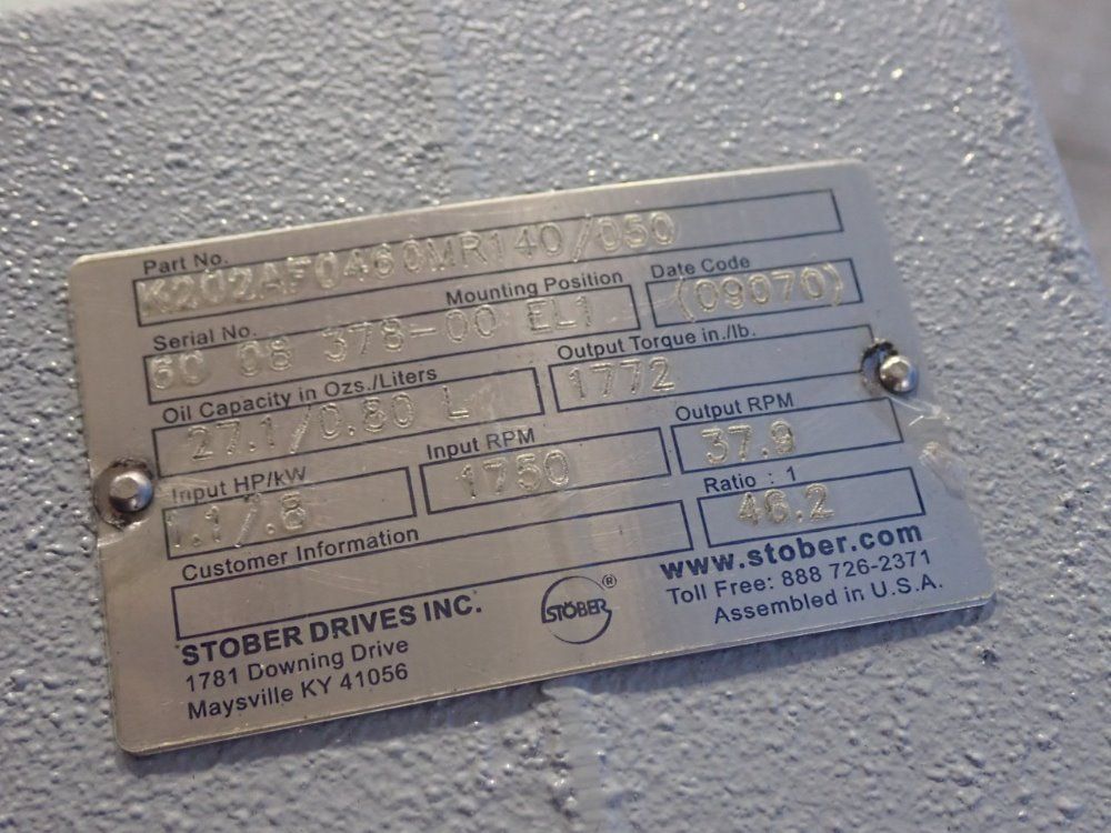 Stober Drives Gear Drive