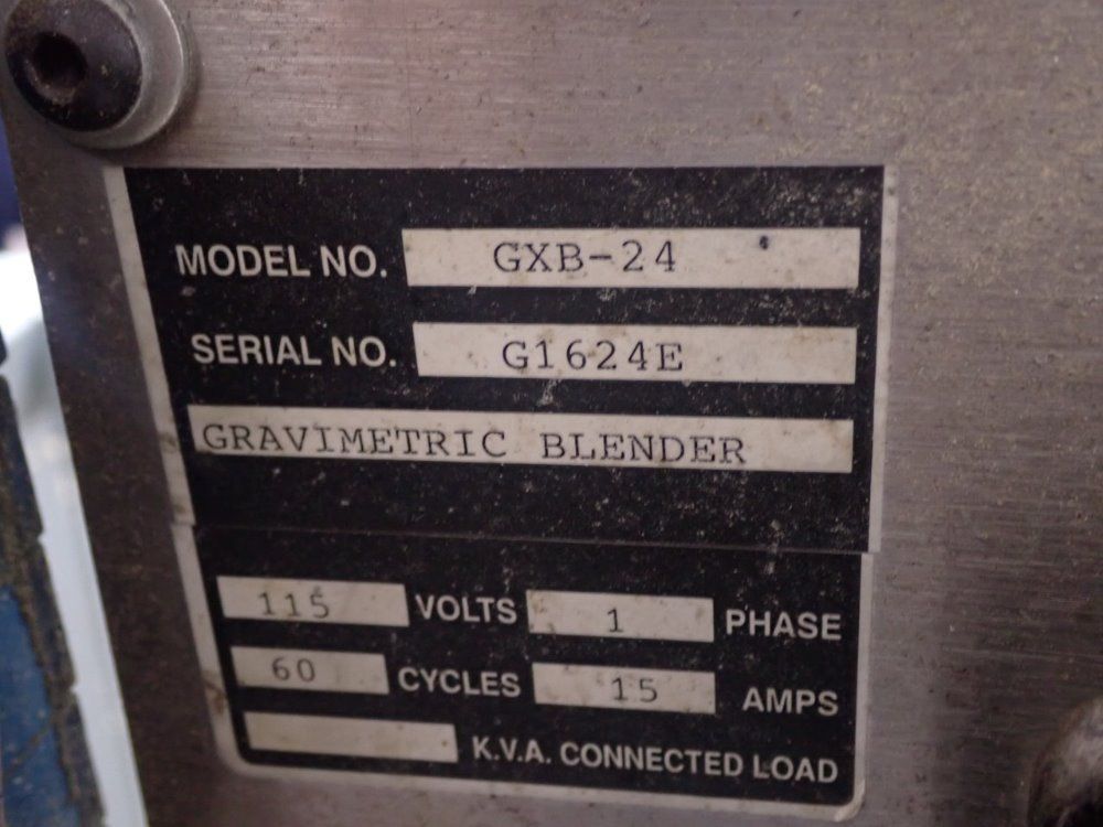 Thoreson Mccosh Blender