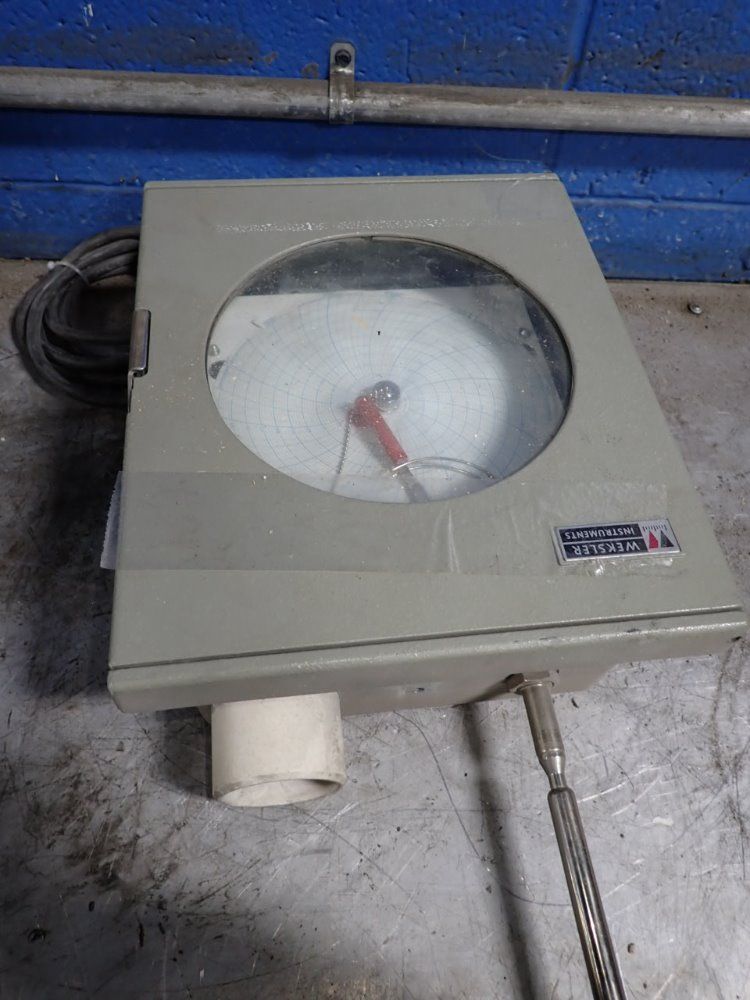 Weksler Instruments Charter