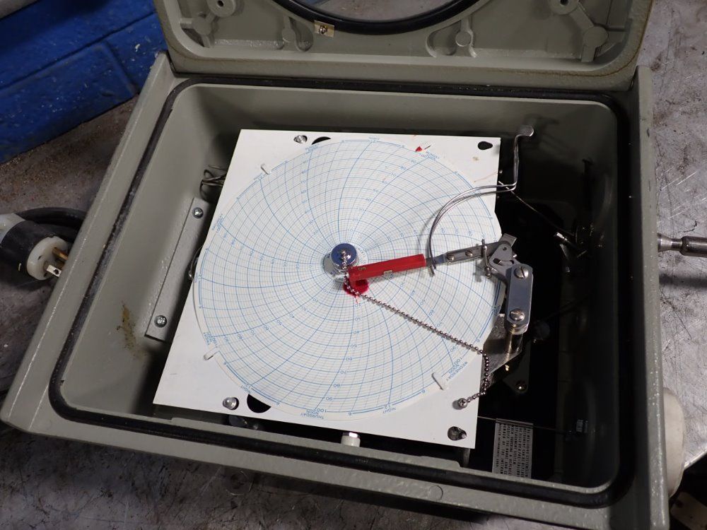 Weksler Instruments Charter