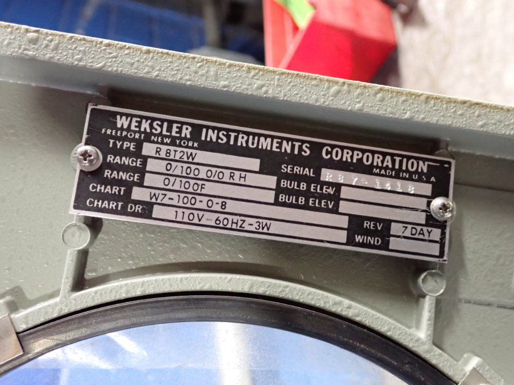 Weksler Instruments Charter