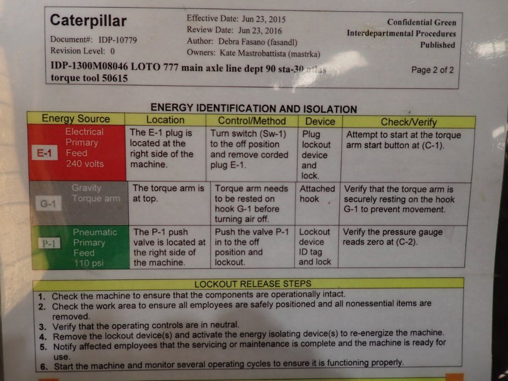 Atlas Copco Atlas Torque Arm - Mo8046