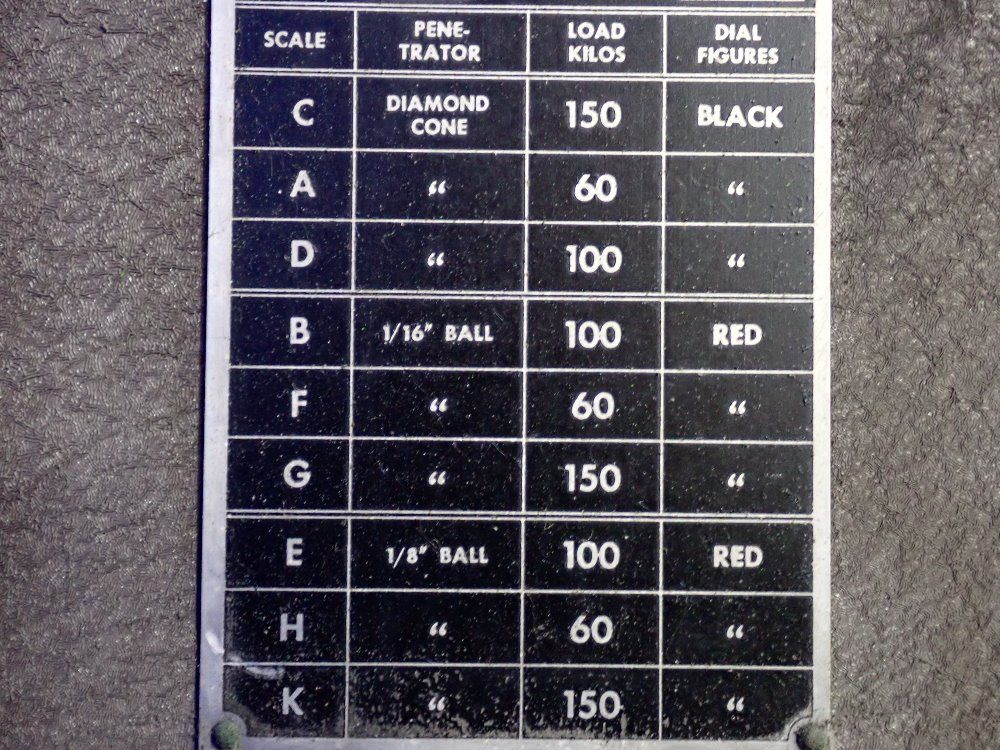 Clark Hardness Tester