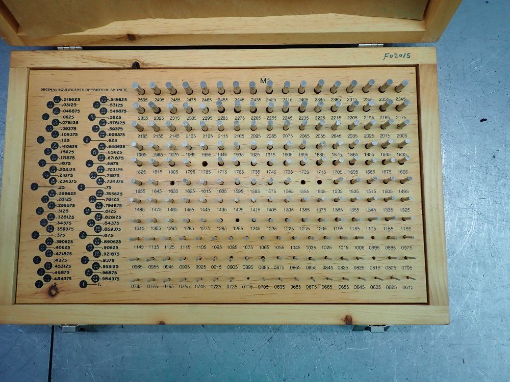 Meyer .0615/.2505 Pin Gage Set - M-15