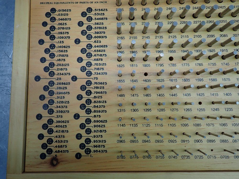 Meyer .0615/.2505 Pin Gage Set - M-15