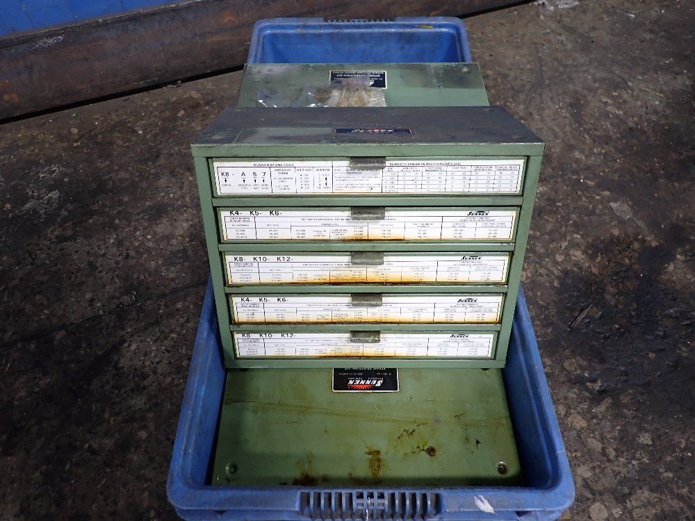 Organizers W/ Honing Stones