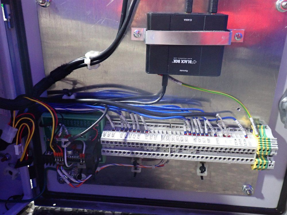 Advantech Measurement Monitor