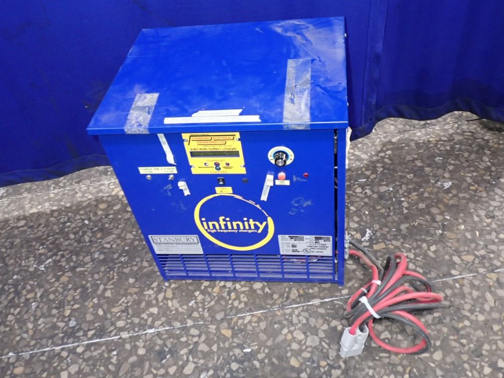 Infinity 24 V Battery Charger - Ci24/5