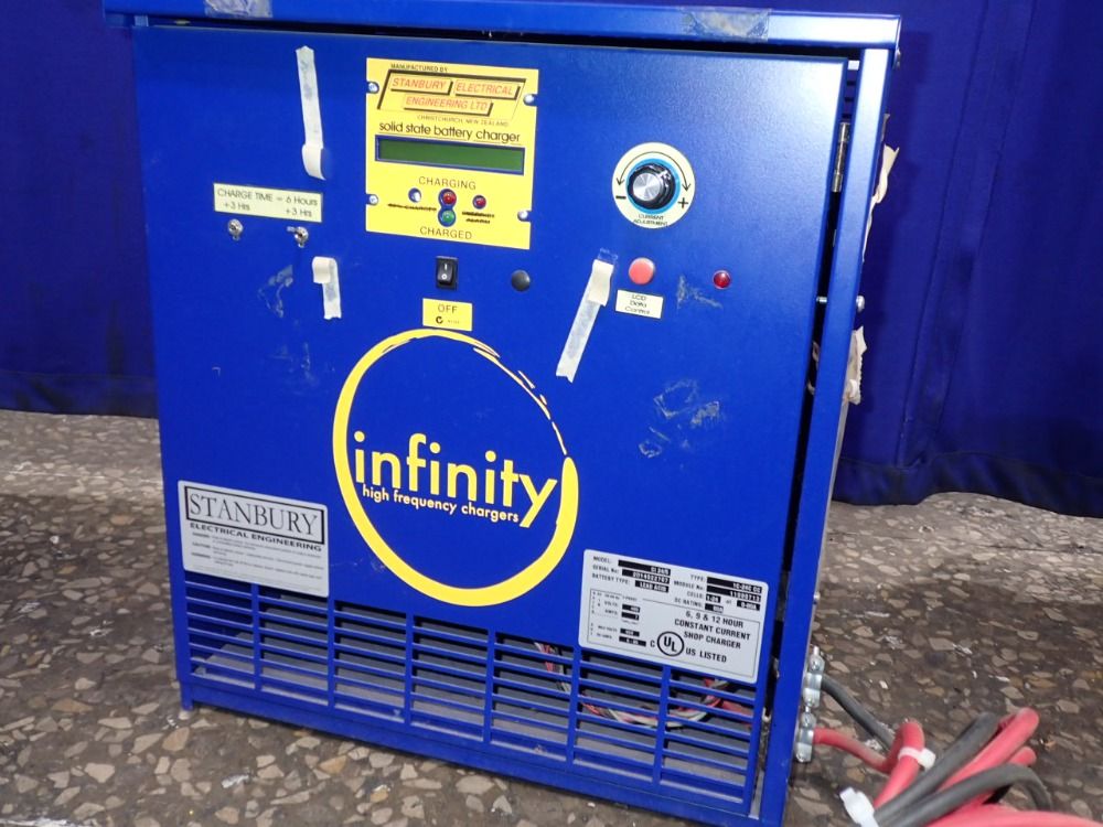 Infinity 24 V Battery Charger - Ci24/5