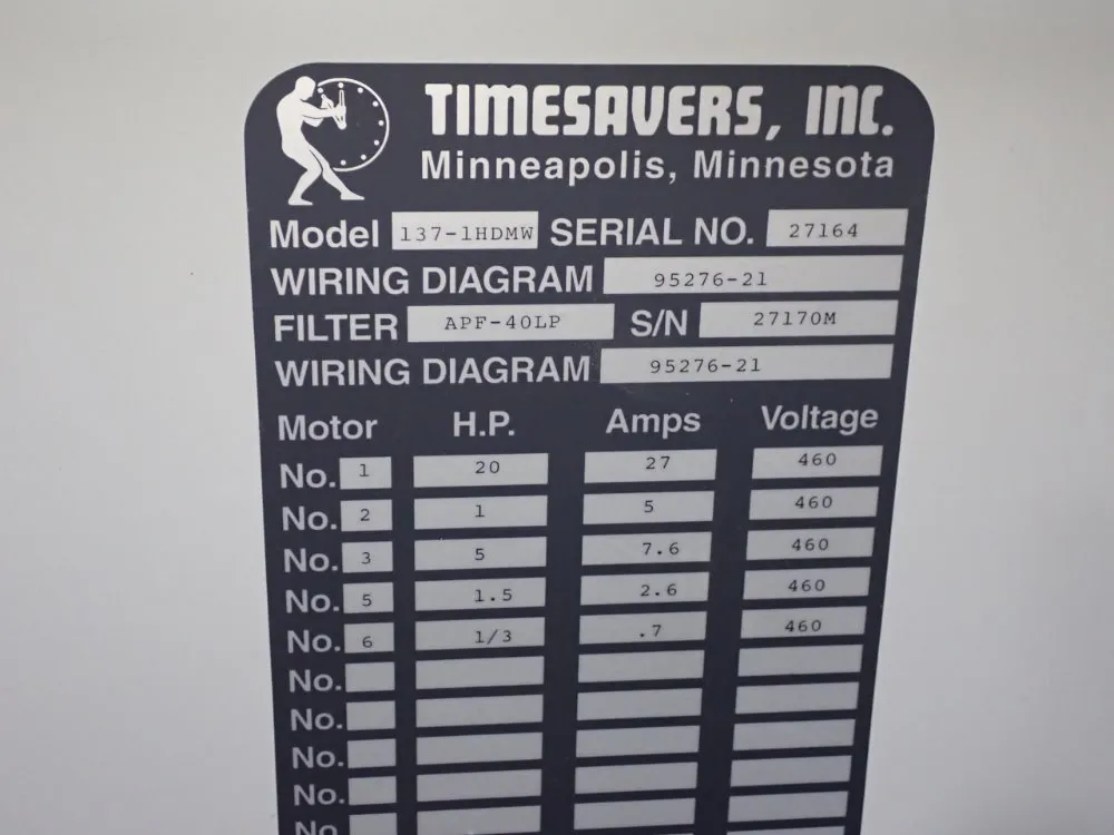 Timesavers 36" Belt Sander - 137-1hdmw