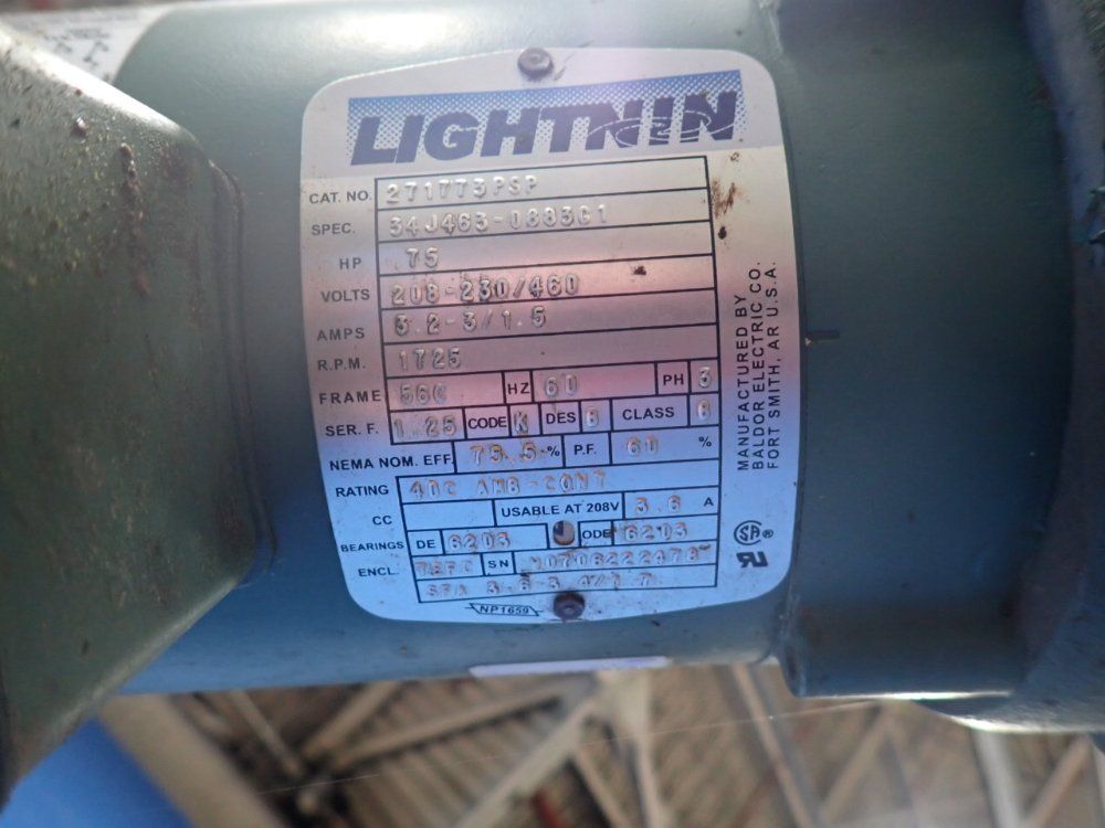 Groen Mixer - N 300 Sp