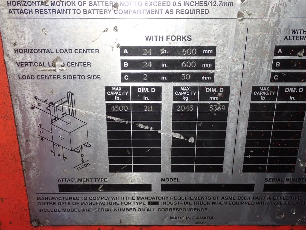 Raymond 4500 Lbs Stand Up Forklift - East R45tt