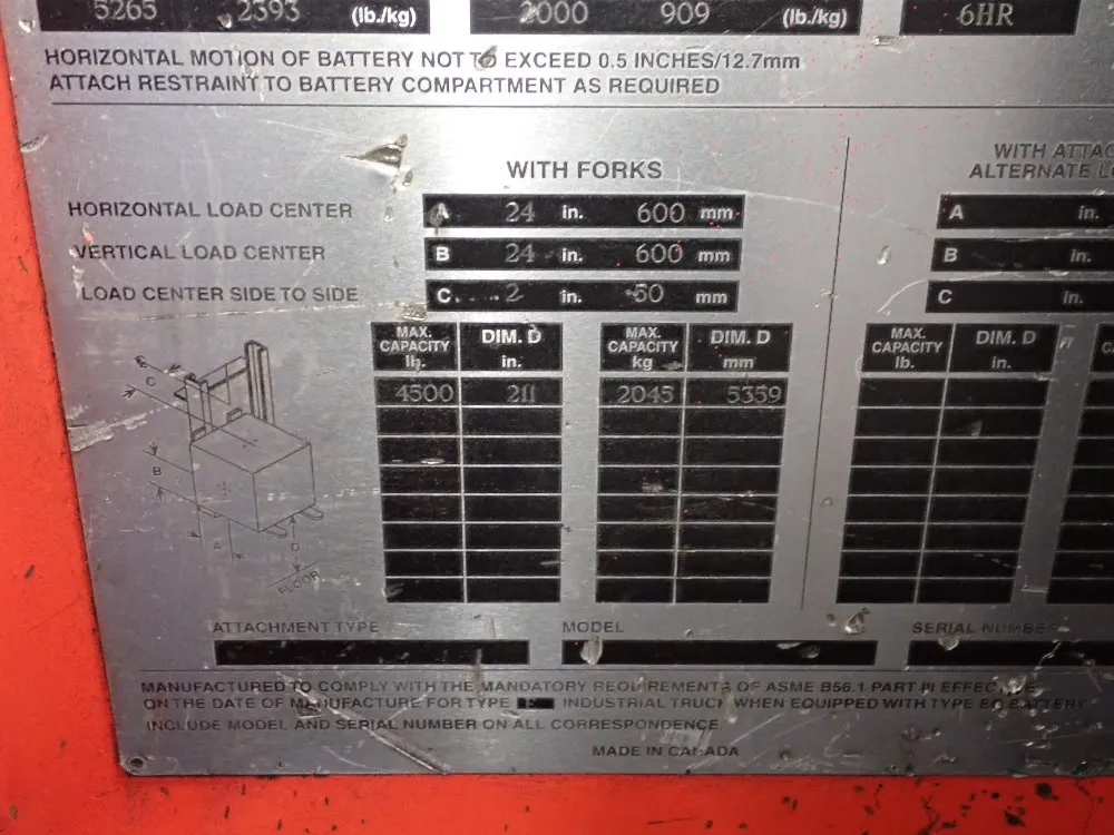 Raymond 4500 Lbs Stand Up Forklift - East R45tt