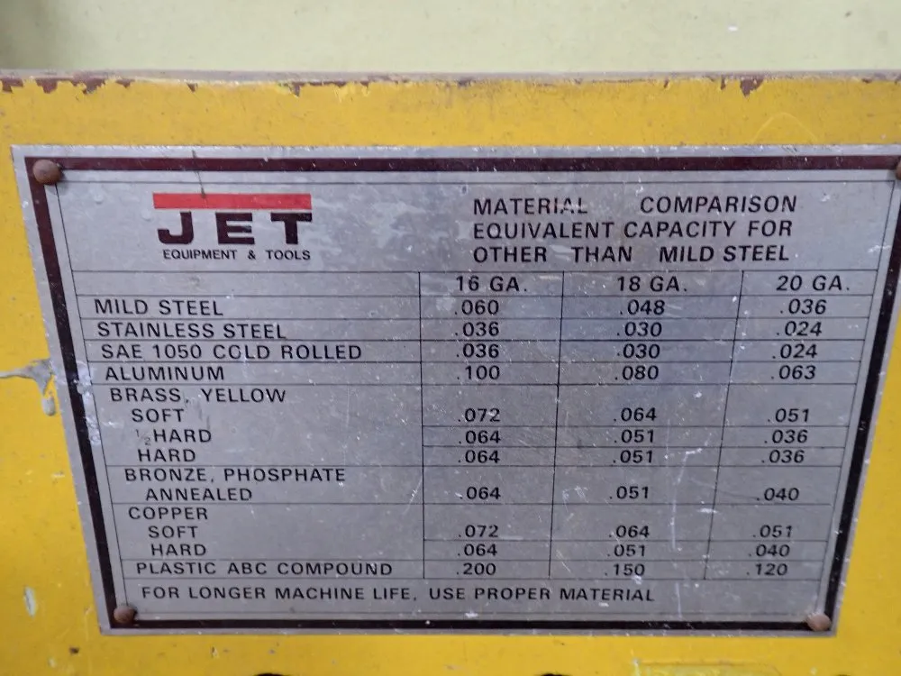 Jet 16ga X 52" Foot Shear - Fs-1652