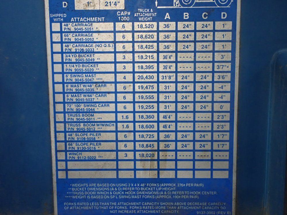 Gradall 6000 Lbs Telehandler - 534d-6