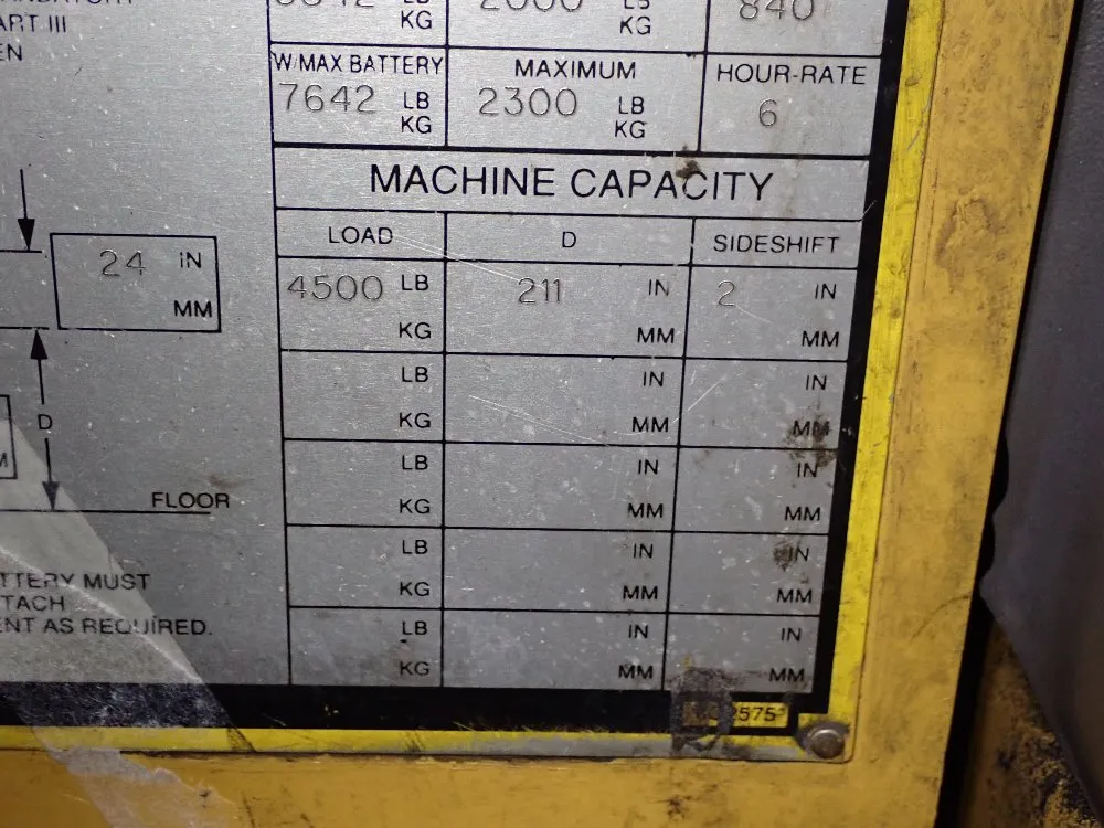 Caterpillar 4500 Lbs Electric Stand Up Forklift - Nrr45
