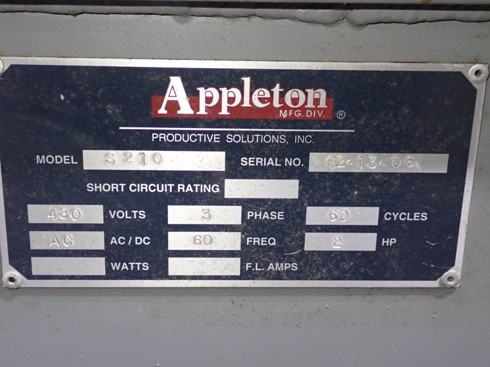 Appleton Core Cutter - S210