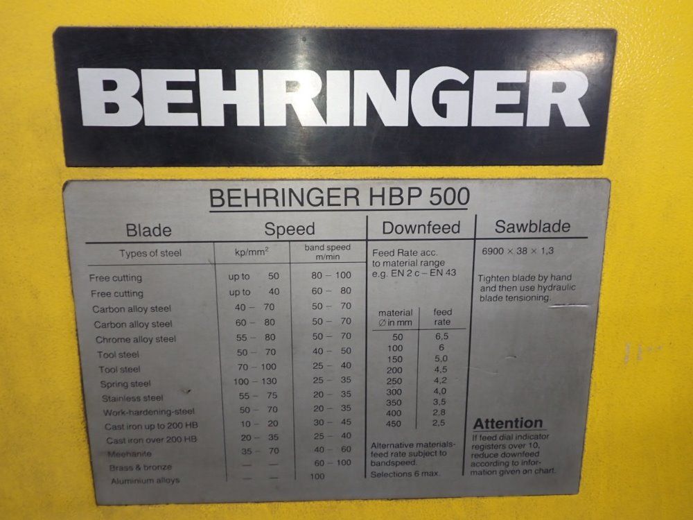 Behringer Horizontal Band Saw - Sawmaster