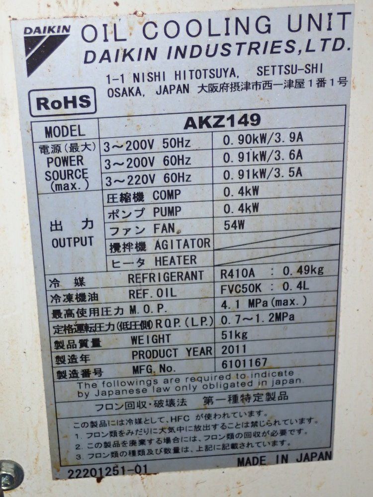 Nikkan Hydraulic Unit