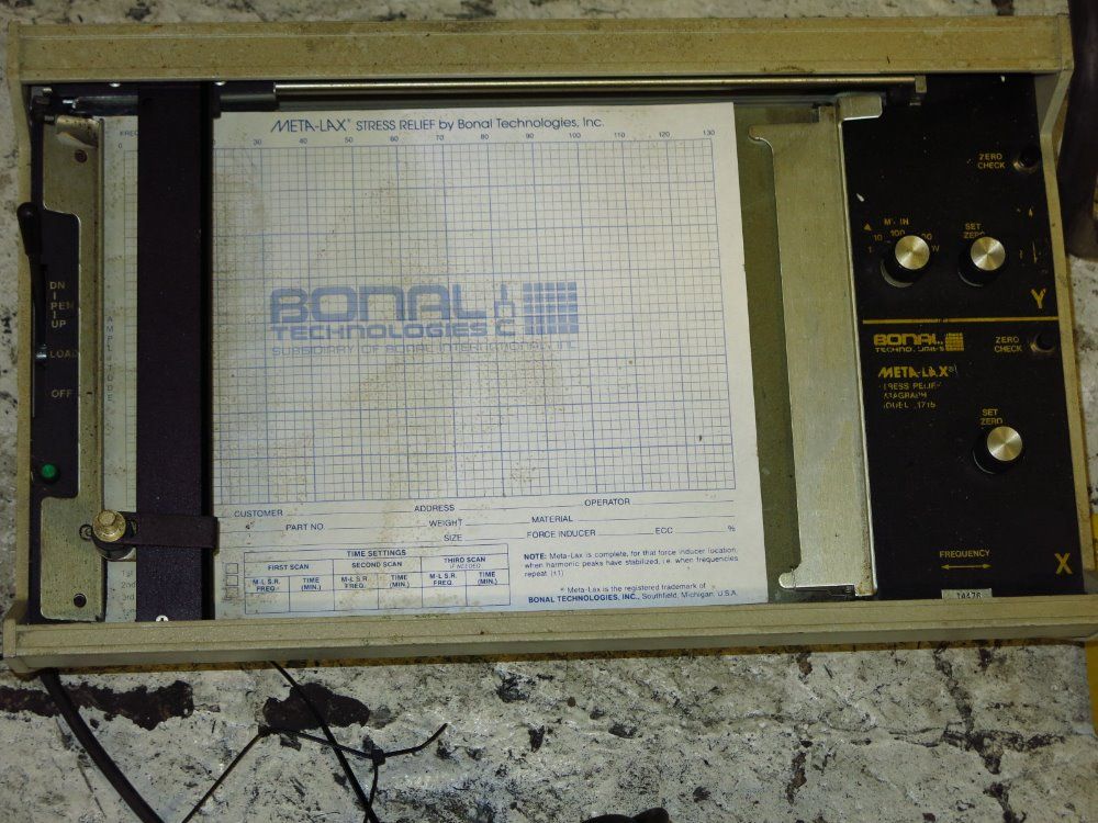 Bonal Stress Reliever