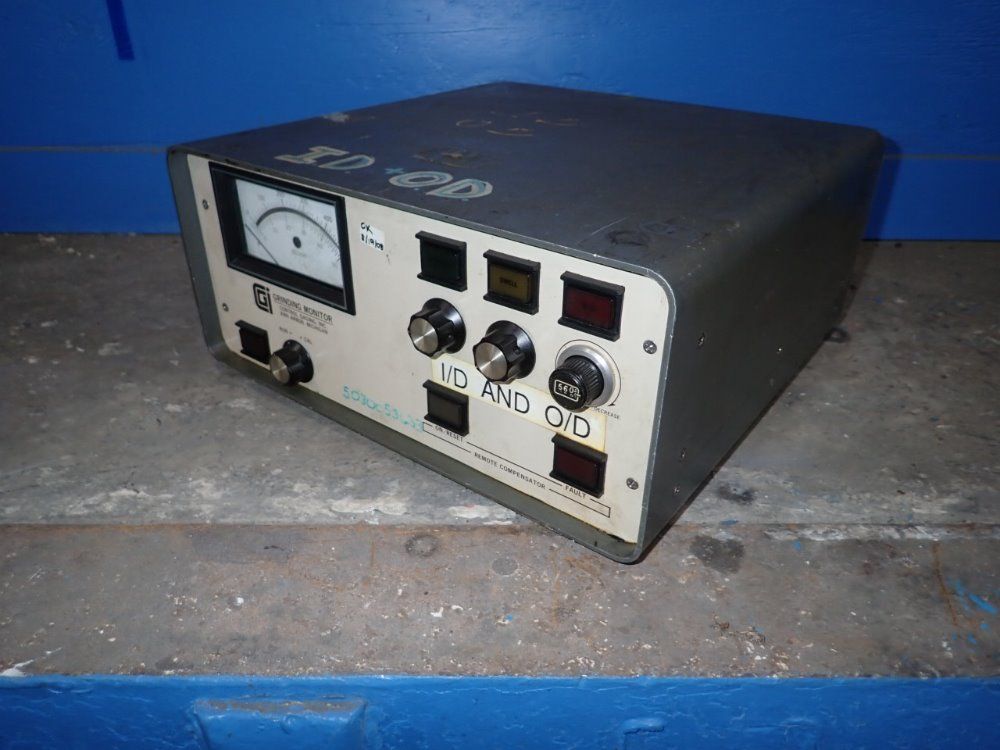 Control Gagging Inc Grinding Monitor