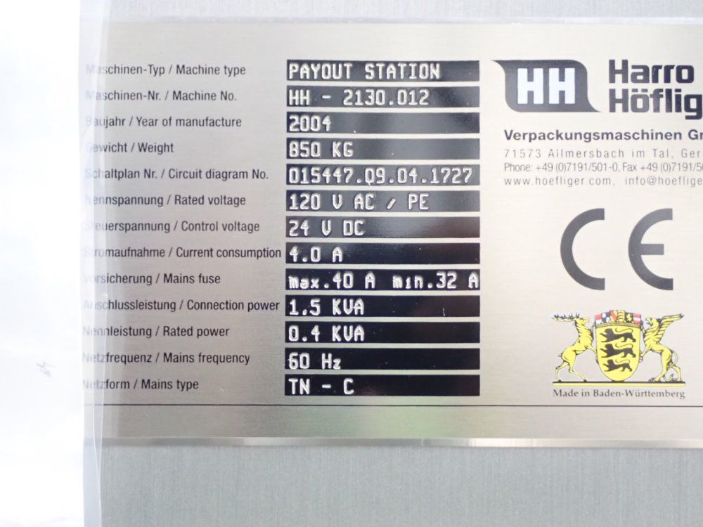 Harro Hofliger Poucher