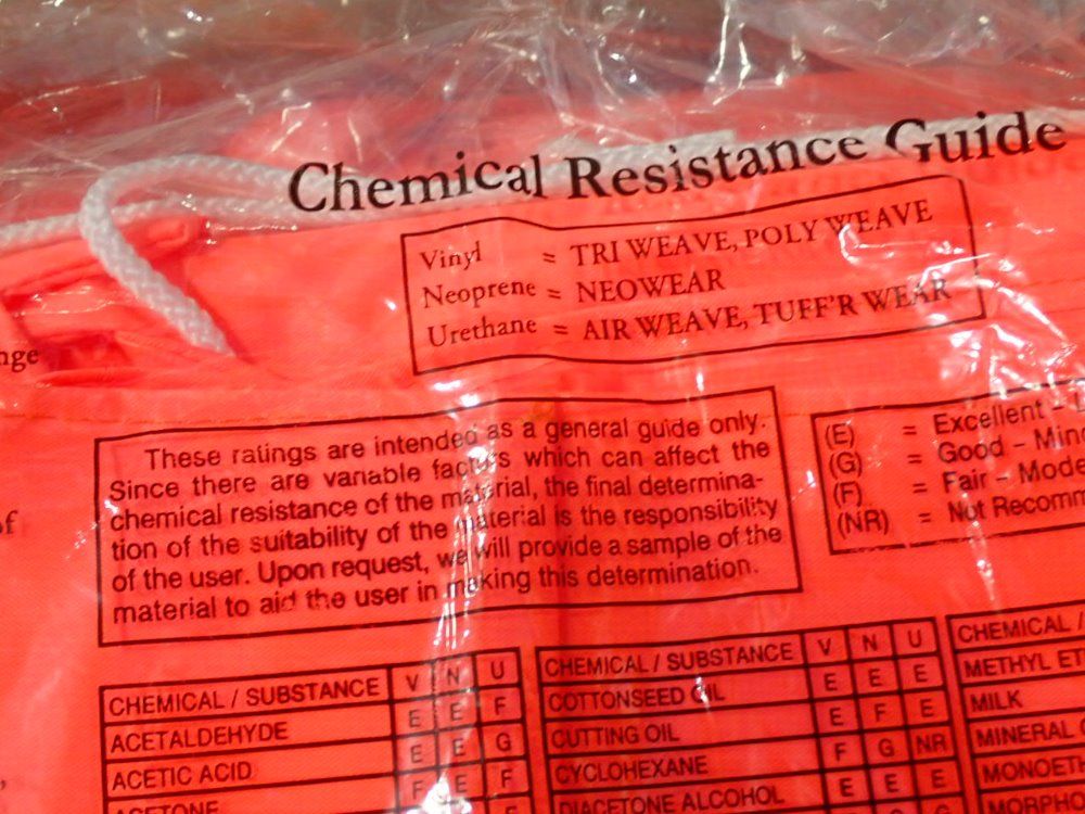 Guardian Protective Wear