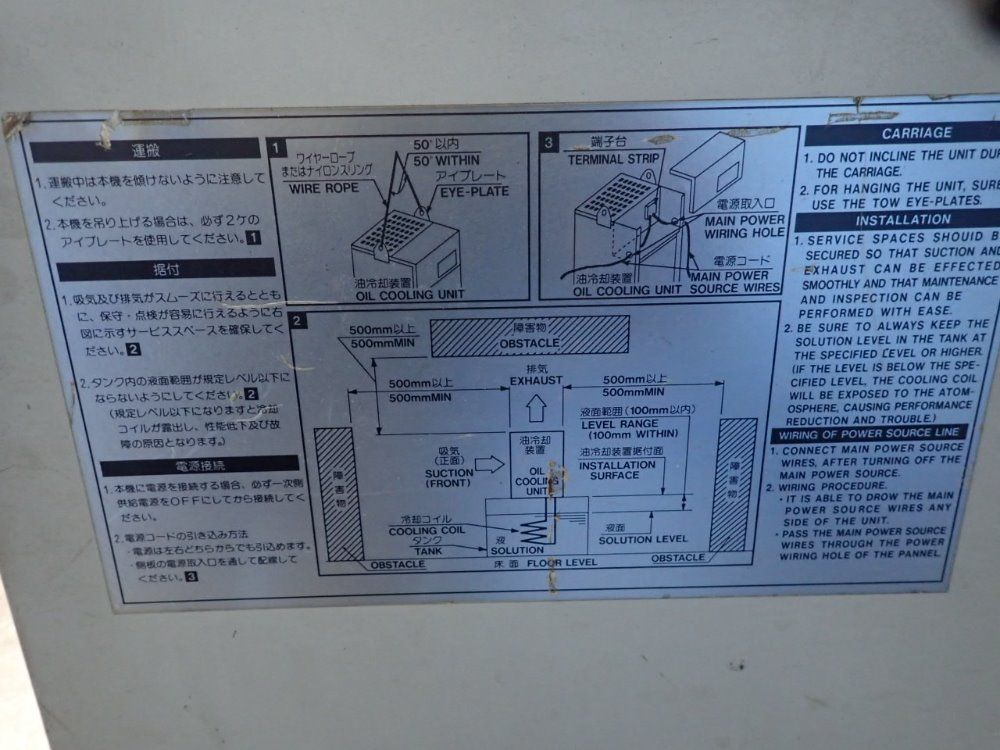 All World Oil Cooling Unit