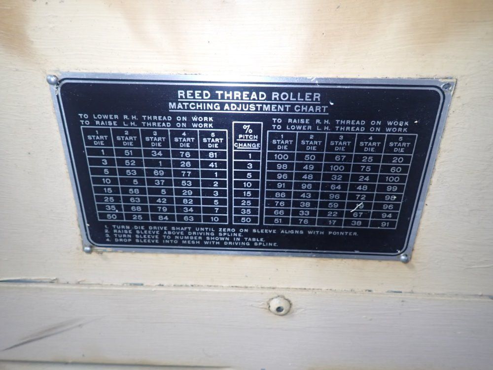 Reed-rico A22 Thread Roller - A22