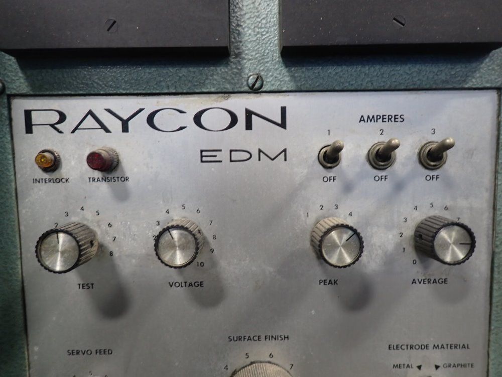 Raycon Edm