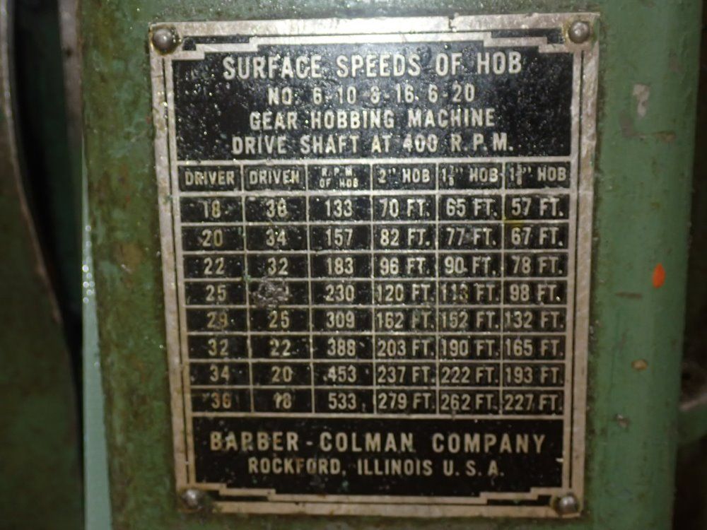 Barber Colman 4"w Gear Hobbing Machine - 6-10