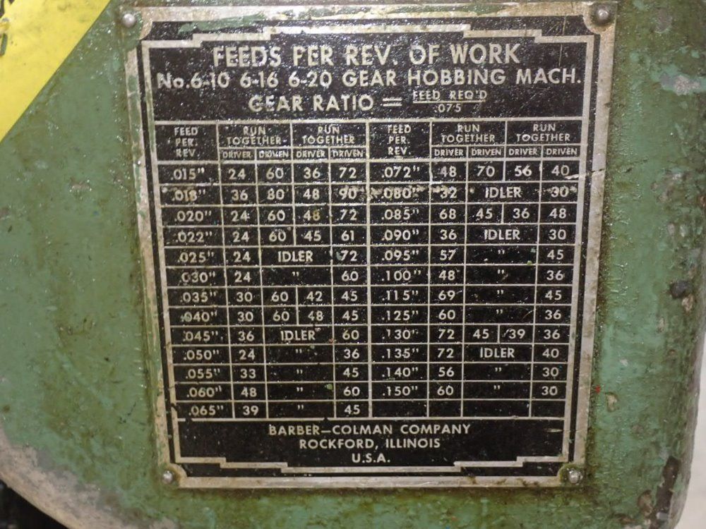 Barber Colman 4"w Gear Hobbing Machine - 6-10