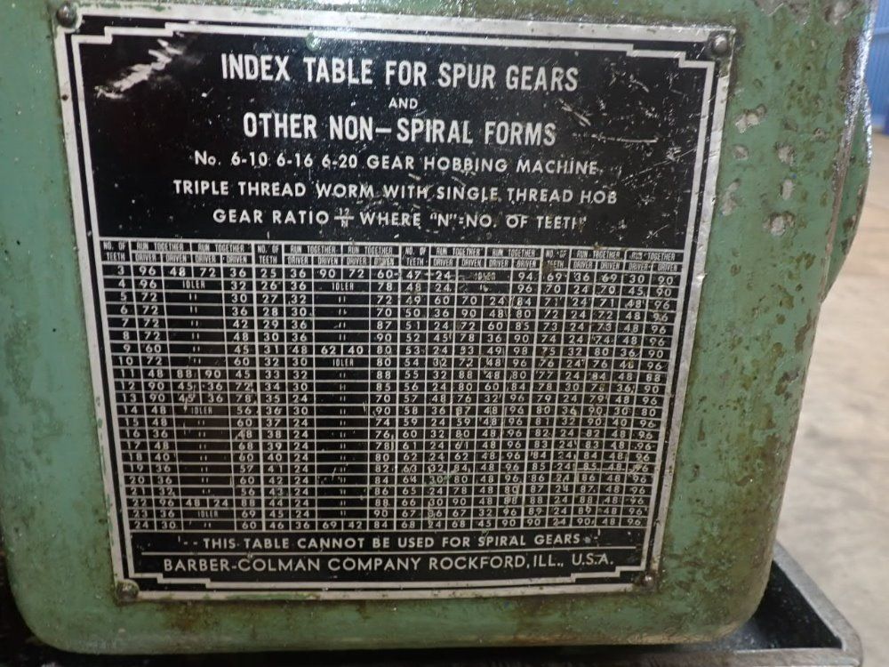 Barber Colman 4"w Gear Hobbing Machine - 6-10