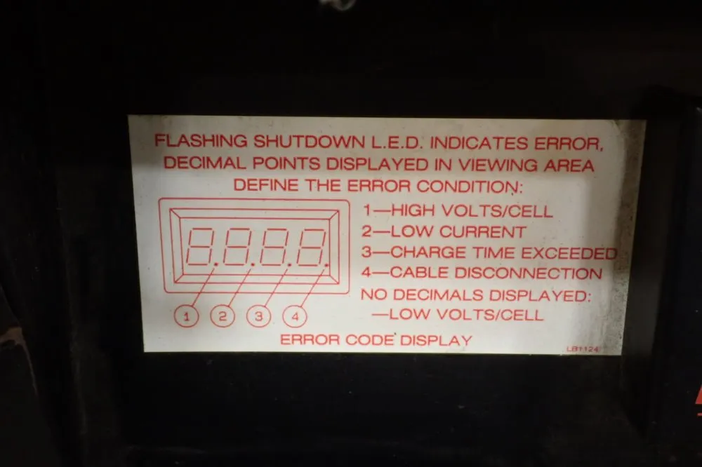 Plus One Industrial Battery Charger