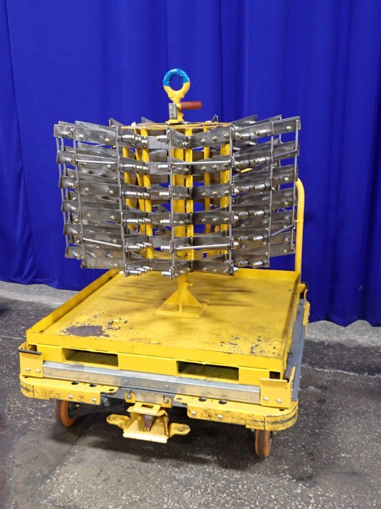 The Scharine Group Inc Cart