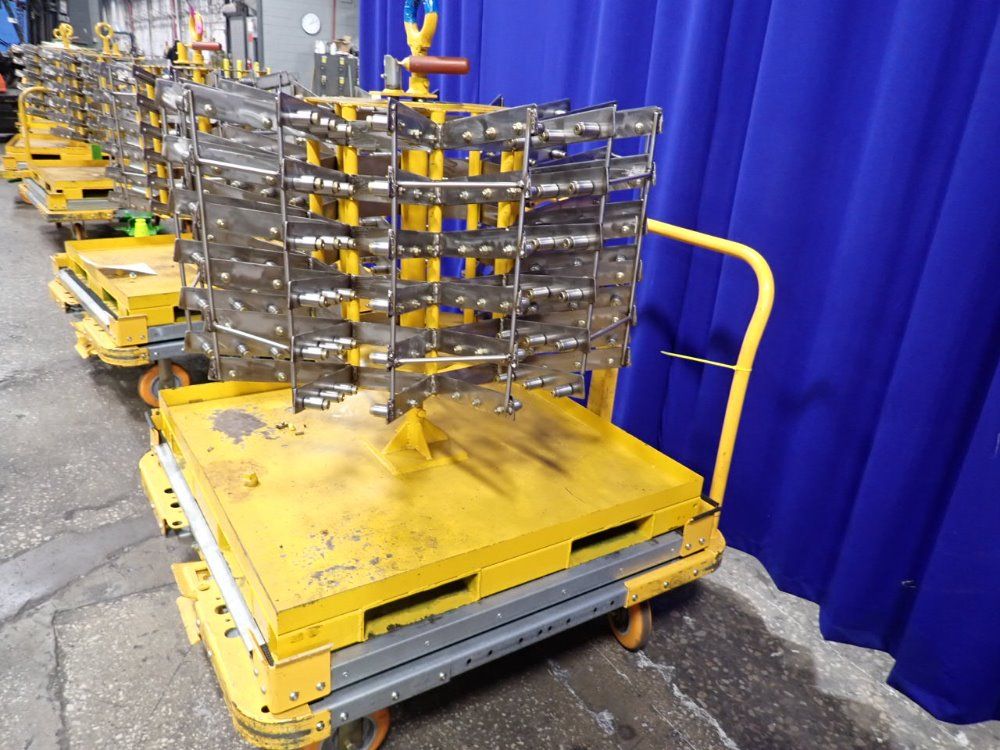 The Scharine Group Inc Cart