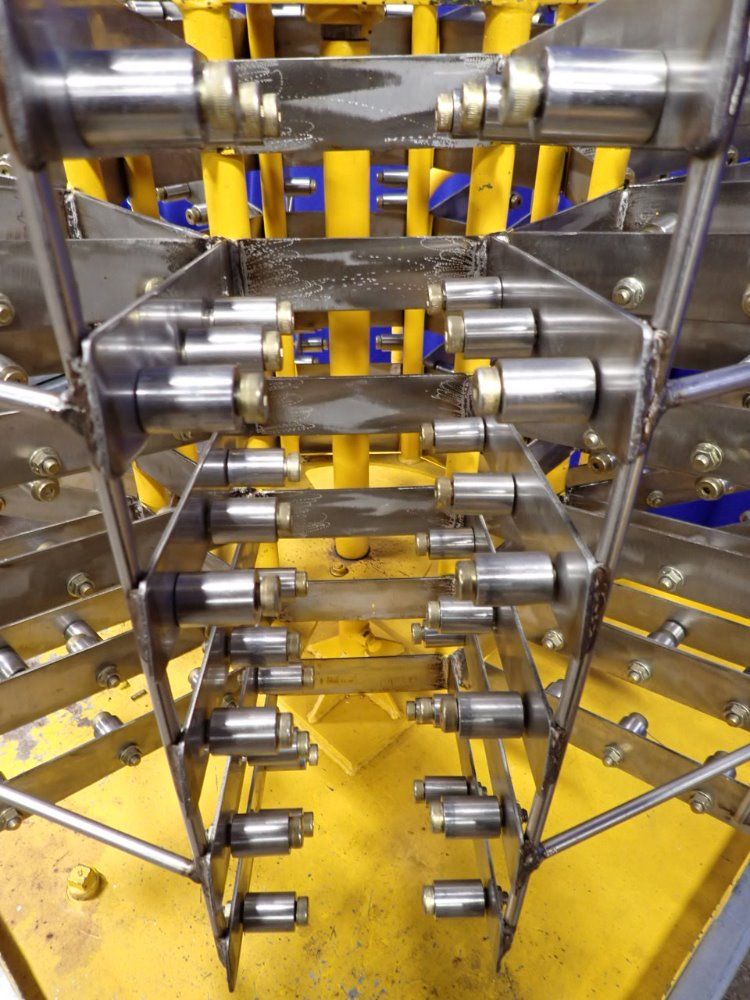 The Scharine Group Inc Cart