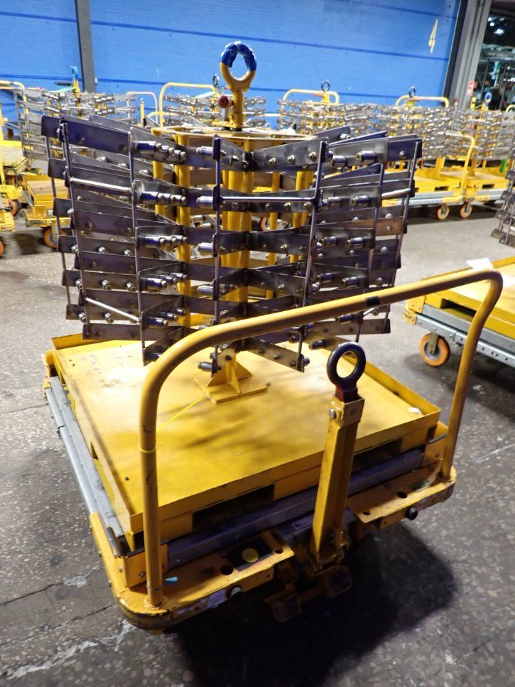 The Scharine Group Inc Cart