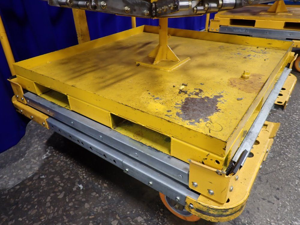 The Scharine Group Inc Cart