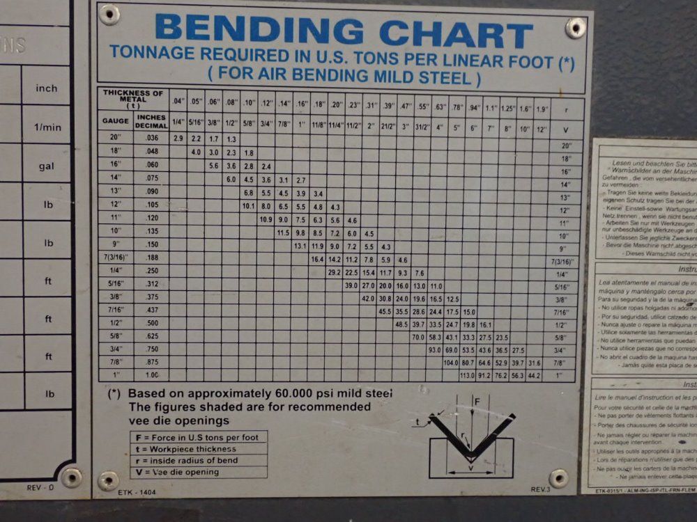 Jmt 352 Ton, 14" St, 146" Frame To Frame, 24" Daylight Cnc Press Brake - Ad-r 43320