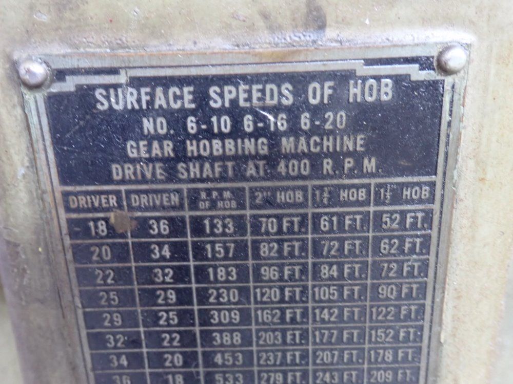 Barber Colman No. 3 Gear Hobbing Machine - No. 3