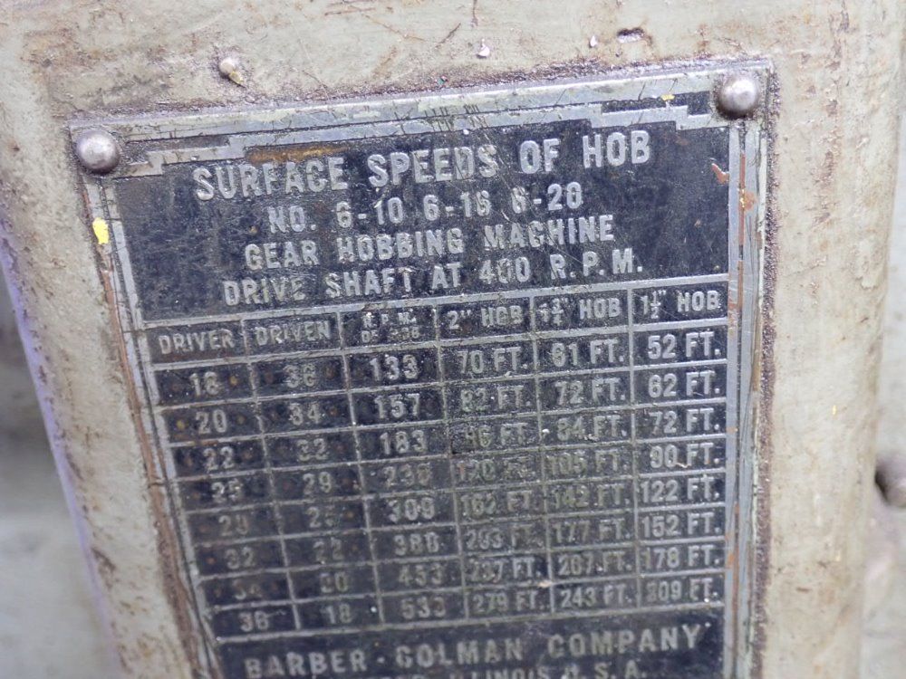 Barber Colman No. 3 Gear Hobbing Machine - No. 3