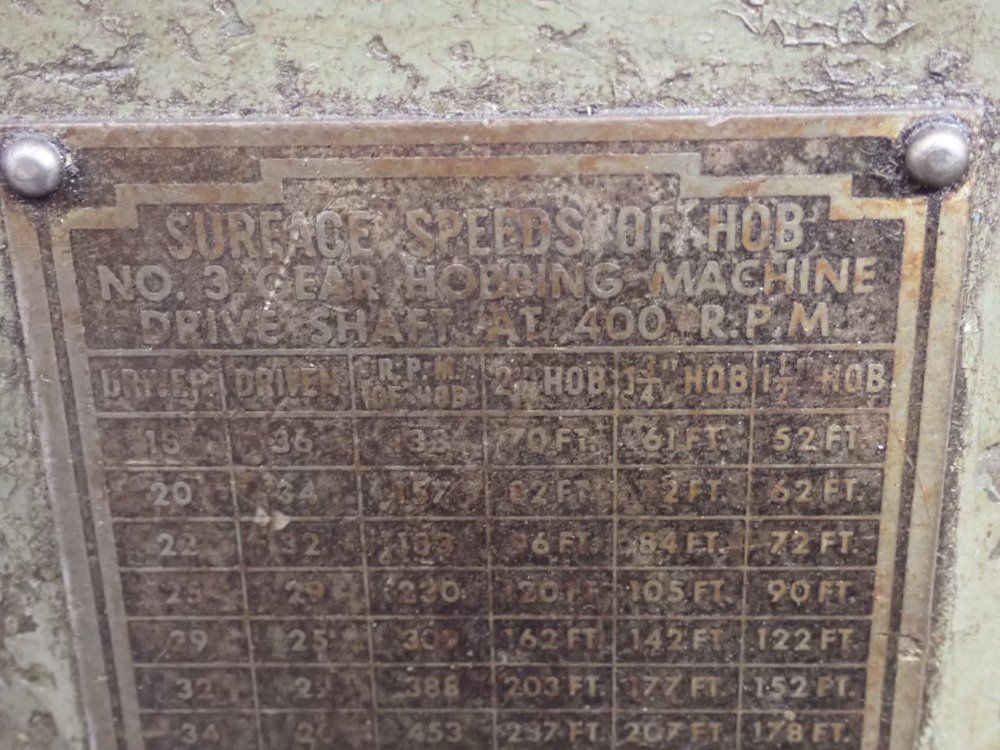 Barber Colman Barber Colman No 3 Gear Hobbing Machine